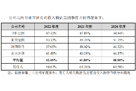 杭锦旗杭锦旗专业催债公司，专业催收